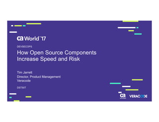 How Open Source Components
Increase Speed and Risk
Tim Jarrett
DST50T
DEVSECOPS
Director, Product Management
Veracode
 