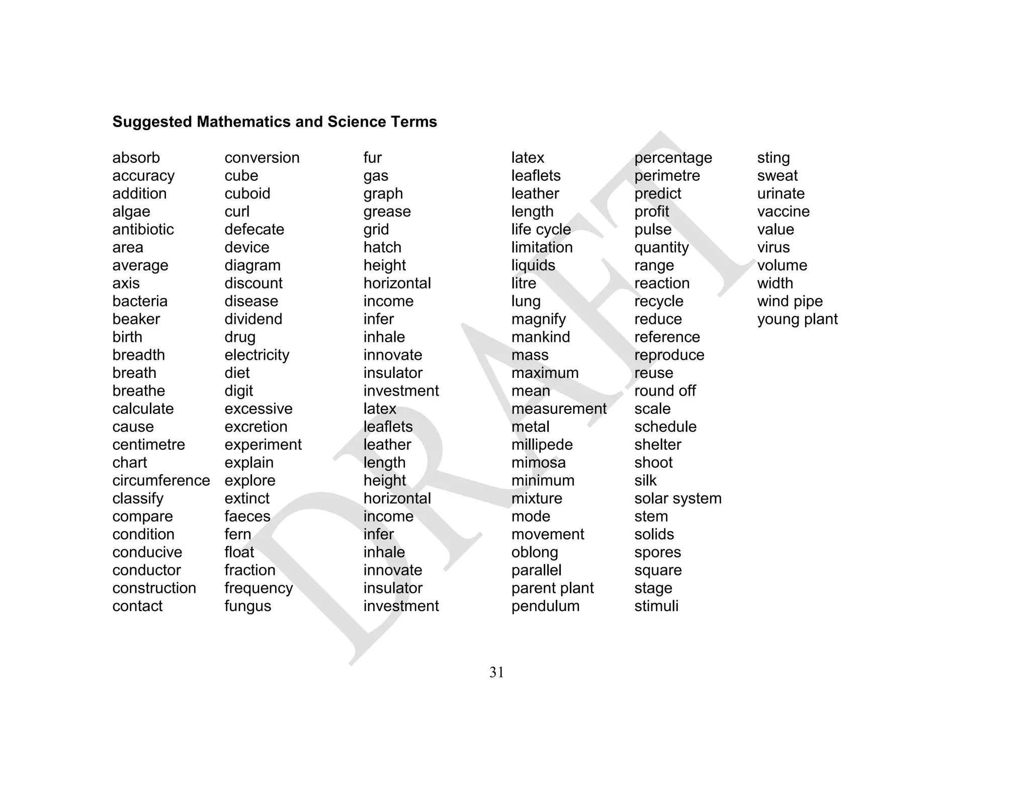 Suggested Mathematics and Science Terms
absorb conversion fur latex percentage sting
accuracy cube gas leaflets perimetre sweat
addition cuboid graph leather predict urinate
algae curl grease length profit vaccine
antibiotic defecate grid life cycle pulse value
area device hatch limitation quantity virus
average diagram height liquids range volume
axis discount horizontal litre reaction width
bacteria disease income lung recycle wind pipe
beaker dividend infer magnify reduce young plant
birth drug inhale mankind reference
breadth electricity innovate mass reproduce
breath diet insulator maximum reuse
breathe digit investment mean round off
calculate excessive latex measurement scale
cause excretion leaflets metal schedule
centimetre experiment leather millipede shelter
chart explain length mimosa shoot
circumference explore height minimum silk
classify extinct horizontal mixture solar system
compare faeces income mode stem
condition fern infer movement solids
conducive float inhale oblong spores
conductor fraction innovate parallel square
construction frequency insulator parent plant stage
contact fungus investment pendulum stimuli
31
 