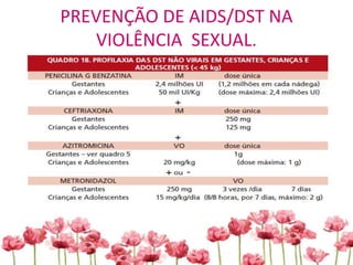 PREVENÇÃO DE AIDS/DST NA
VIOLÊNCIA SEXUAL.
 