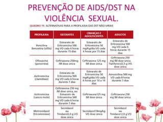PREVENÇÃO DE AIDS/DST NA
VIOLÊNCIA SEXUAL.
 