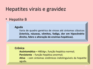 Hepatites virais e gravidez
• Hepatite B
131
Aguda
Varia de quadro genérico de virose até sintomas clássicos
(icterícia, náuseas, vômitos, fadiga, dor em hipocôndrio
direito, febre e alteração de enzimas hepáticas).
Crônica
Assintomática – HBSAg+, função hepática normal;
Persistente - função hepática anormal;
Ativa - com sintomas sistêmicos indistinguíveis da hepatite
aguda.
 