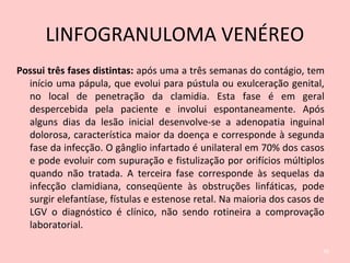 LINFOGRANULOMA VENÉREO
Possui três fases distintas: após uma a três semanas do contágio, tem
início uma pápula, que evolui para pústula ou exulceração genital,
no local de penetração da clamidia. Esta fase é em geral
despercebida pela paciente e involui espontaneamente. Após
alguns dias da lesão inicial desenvolve-se a adenopatia inguinal
dolorosa, característica maior da doença e corresponde à segunda
fase da infecção. O gânglio infartado é unilateral em 70% dos casos
e pode evoluir com supuração e fistulização por orifícios múltiplos
quando não tratada. A terceira fase corresponde às sequelas da
infecção clamidiana, conseqüente às obstruções linfáticas, pode
surgir elefantíase, fístulas e estenose retal. Na maioria dos casos de
LGV o diagnóstico é clínico, não sendo rotineira a comprovação
laboratorial.
36
 