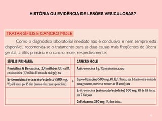 48
HISTÓRIA OU EVIDÊNCIA DE LESÕES VESICULOSAS?
 