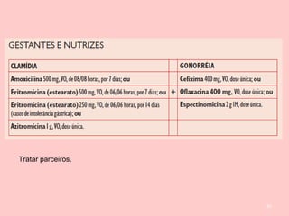 95
Tratar parceiros.
 