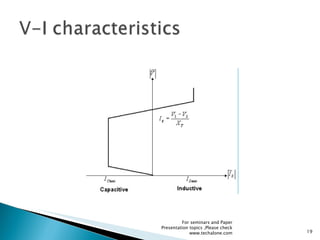 For seminars and Paper Presentation topics ,Please check www.techalone.com 