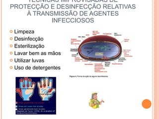 TÉCNICAS IMPROVISADAS DE PROTECÇÃO E DESINFECÇÃO RELATIVAS À TRANSMISSÃO DE AGENTES INFECCIOSOS Limpeza Desinfecção Esterilização Lavar bem as mãos  Utilizar luvas Uso de detergentes 