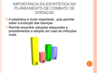 IMPORTÂNCIA DA ESTATÍSTICA NO PLANEAMENTO DE COMBATE DE DOENÇAS A estatística é muito importante , pois permite saber a evolução das doenças. Permite encontrar soluções adequadas e procedimentos a adoptar em caso de infecções virais. 