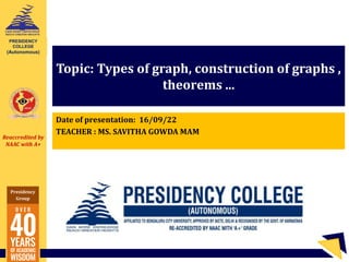 Reaccredited by
NAAC with A+
Presidency
Group
Presidency
College
(Autonomous)
PRESIDENCY
COLLEGE
(Autonomous)
Topic: Types of graph, construction of graphs ,
theorems ...
Date of presentation: 16/09/22
TEACHER : MS. SAVITHA GOWDA MAM
 