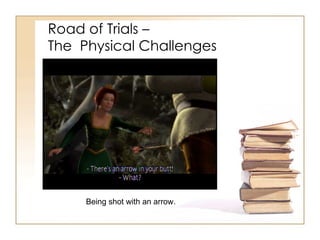 Road of Trials   – The  Physical Challenges Being shot with an arrow. 