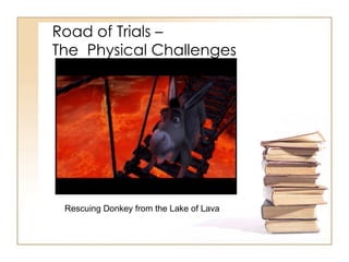 Road of Trials   – The  Physical Challenges Rescuing Donkey from the Lake of Lava 