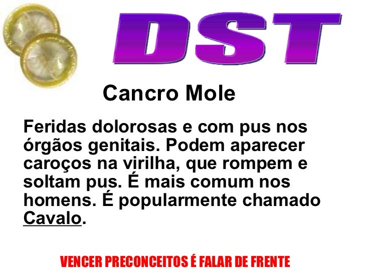 Dsts Mais Comuns E Seus Sintomas Hospital Urologico