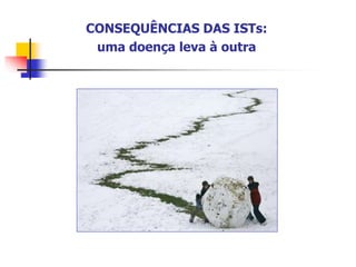CONSEQUÊNCIAS DAS ISTs:
uma doença leva à outra
 