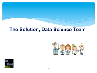 7
The Solution, Data Science Team
 