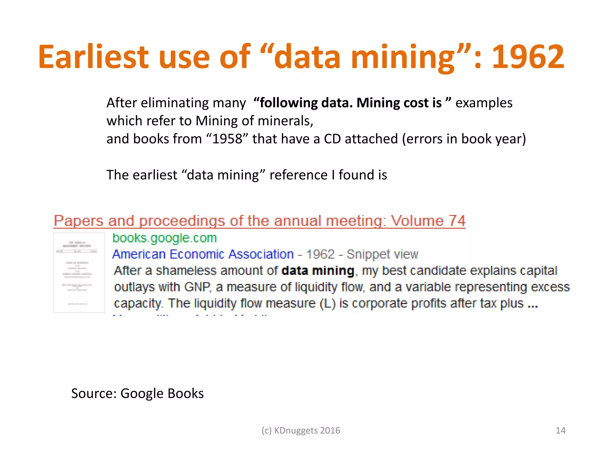 Earliest use of “data mining”: 1962
(c) KDnuggets 2016 14
Source: Google Books
After eliminating many “following data. Mining cost is ” examples
which refer to Mining of minerals,
and books from “1958” that have a CD attached (errors in book year)
The earliest “data mining” reference I found is
 