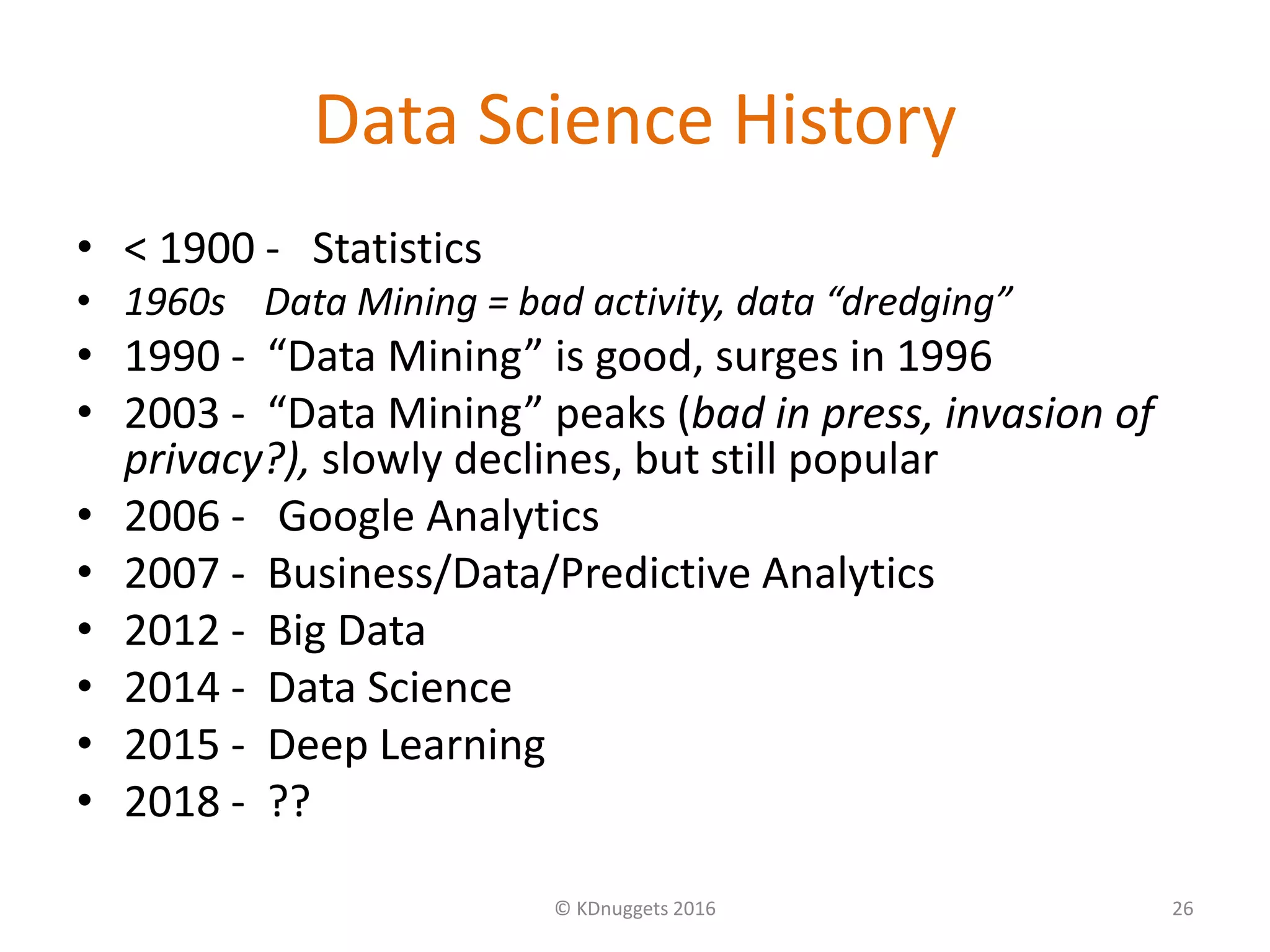 Data Science History
• < 1900 - Statistics
• 1960s Data Mining = bad activity, data “dredging”
• 1990 - “Data Mining” is good, surges in 1996
• 2003 - “Data Mining” peaks (bad in press, invasion of
privacy?), slowly declines, but still popular
• 2006 - Google Analytics
• 2007 - Business/Data/Predictive Analytics
• 2012 - Big Data
• 2014 - Data Science
• 2015 - Deep Learning
• 2018 - ??
26© KDnuggets 2016
 
