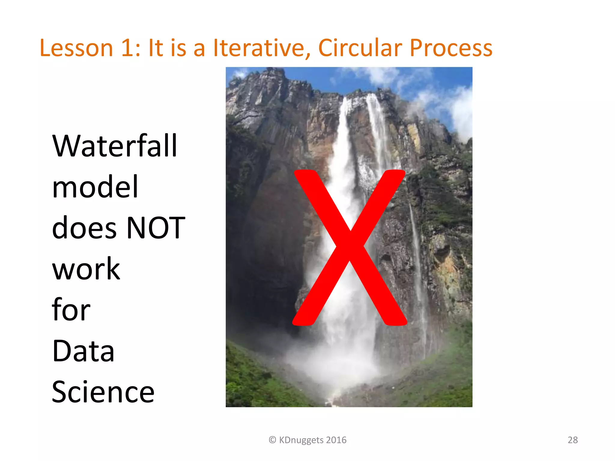 Lesson 1: It is a Iterative, Circular Process
© KDnuggets 2016 28
Waterfall
model
does NOT
work
for
Data
Science
 