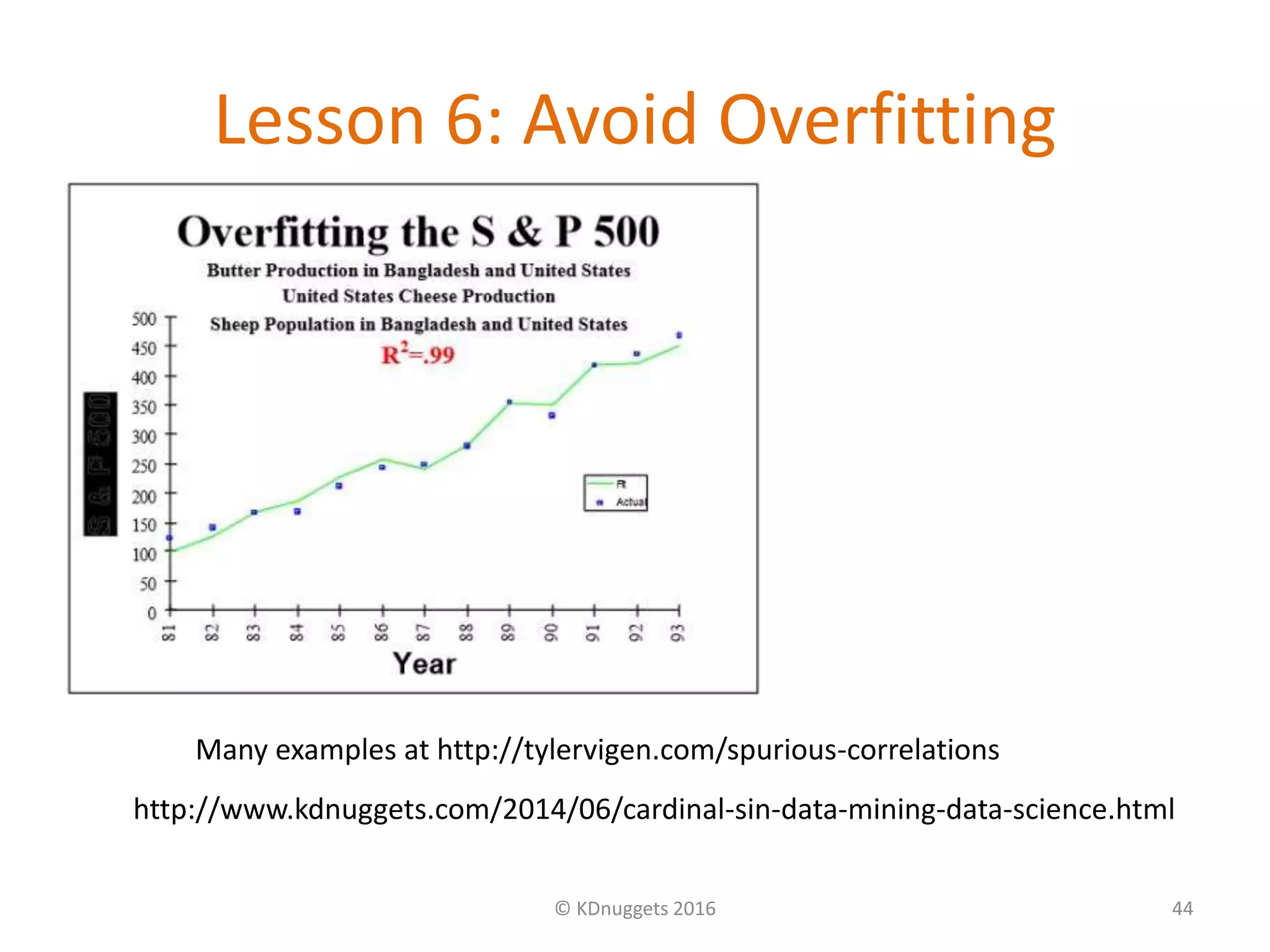 Lesson 6: Avoid Overfitting
© KDnuggets 2016 44
http://www.kdnuggets.com/2014/06/cardinal-sin-data-mining-data-science.html
Many examples at http://tylervigen.com/spurious-correlations
 