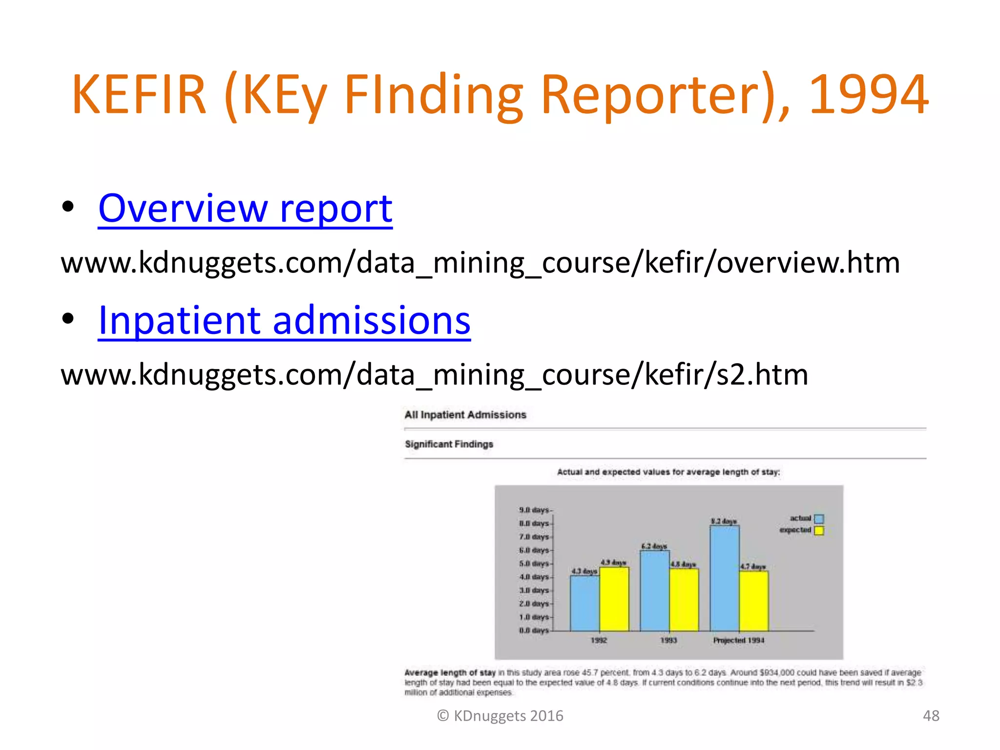 KEFIR (KEy FInding Reporter), 1994
• Overview report
www.kdnuggets.com/data_mining_course/kefir/overview.htm
• Inpatient admissions
www.kdnuggets.com/data_mining_course/kefir/s2.htm
© KDnuggets 2016 48
 