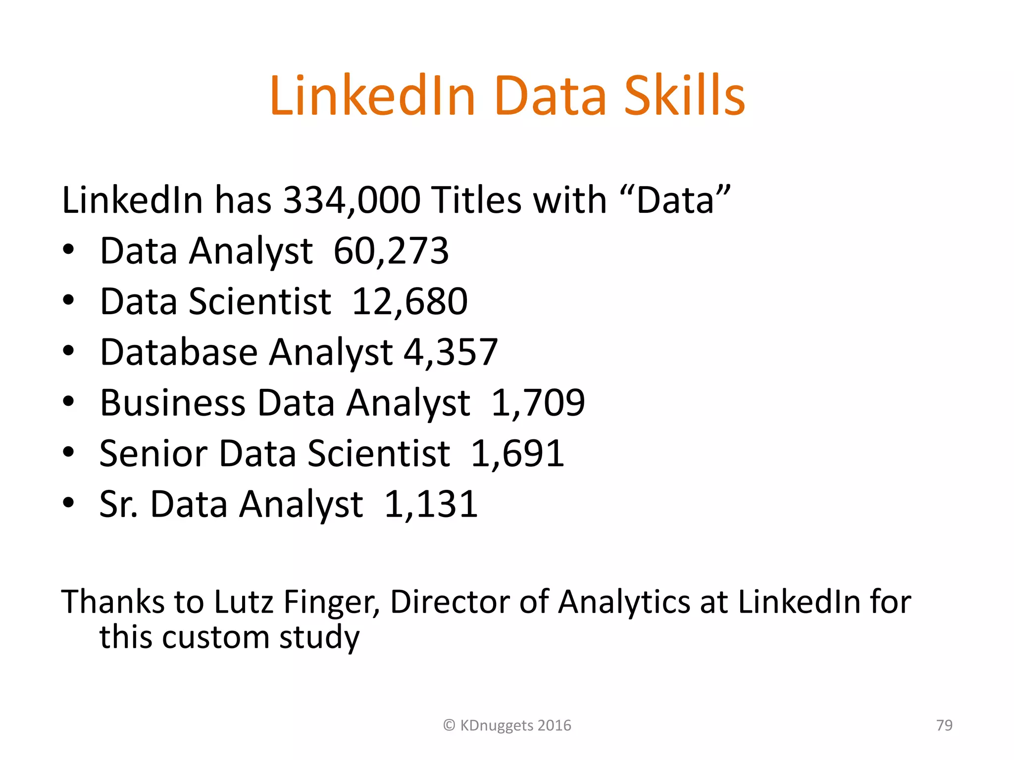 LinkedIn Data Skills
LinkedIn has 334,000 Titles with “Data”
• Data Analyst 60,273
• Data Scientist 12,680
• Database Analyst 4,357
• Business Data Analyst 1,709
• Senior Data Scientist 1,691
• Sr. Data Analyst 1,131
Thanks to Lutz Finger, Director of Analytics at LinkedIn for
this custom study
© KDnuggets 2016 79
 