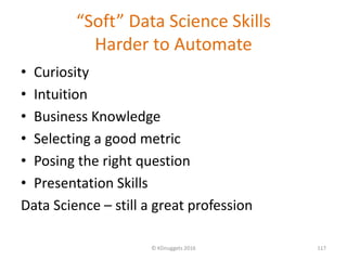 “Soft” Data Science Skills
Harder to Automate
• Curiosity
• Intuition
• Business Knowledge
• Selecting a good metric
• Posing the right question
• Presentation Skills
Data Science – still a great profession
© KDnuggets 2016 117
 