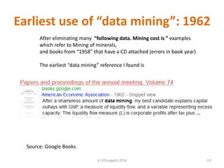 Earliest use of “data mining”: 1962
(c) KDnuggets 2016 14
Source: Google Books
After eliminating many “following data. Mining cost is ” examples
which refer to Mining of minerals,
and books from “1958” that have a CD attached (errors in book year)
The earliest “data mining” reference I found is
 