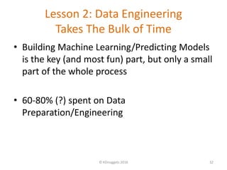 Lesson 2: Data Engineering
Takes The Bulk of Time
• Building Machine Learning/Predicting Models
is the key (and most fun) part, but only a small
part of the whole process
• 60-80% (?) spent on Data
Preparation/Engineering
© KDnuggets 2016 32
 