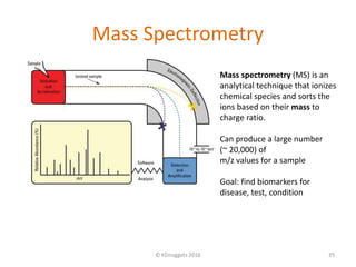 Mass Spectrometry
© KDnuggets 2016 35
Mass spectrometry (MS) is an
analytical technique that ionizes
chemical species and sorts the
ions based on their mass to
charge ratio.
Can produce a large number
(~ 20,000) of
m/z values for a sample
Goal: find biomarkers for
disease, test, condition
 
