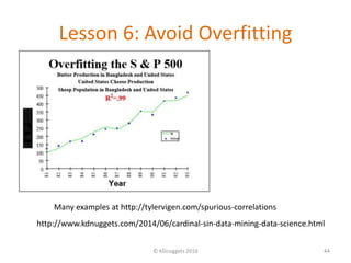 Lesson 6: Avoid Overfitting
© KDnuggets 2016 44
http://www.kdnuggets.com/2014/06/cardinal-sin-data-mining-data-science.html
Many examples at http://tylervigen.com/spurious-correlations
 