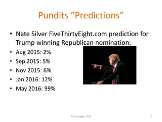 Pundits “Predictions”
• Nate Silver FiveThirtyEight.com prediction for
Trump winning Republican nomination:
• Aug 2015: 2%
• Sep 2015: 5%
• Nov 2015: 6%
• Jan 2016: 12%
• May 2016: 99%
© KDnuggets 2016 5
 