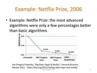 Example: Netflix Prize, 2006
• Example: Netflix Prize: the most advanced
algorithms were only a few percentages better
than basic algorithms
© KDnuggets 2016 52
See Gregory Piatetsky, “Big Data: Hype & Reality”, Harvard Business
Review 2012, https://hbr.org/2012/10/big-data-hype-and-reality/
 