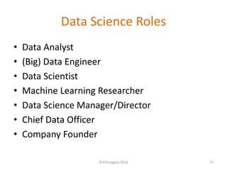 Data Science Roles
• Data Analyst
• (Big) Data Engineer
• Data Scientist
• Machine Learning Researcher
• Data Science Manager/Director
• Chief Data Officer
• Company Founder
© KDnuggets 2016 77
 