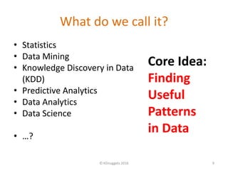 What do we call it?
• Statistics
• Data Mining
• Knowledge Discovery in Data
(KDD)
• Predictive Analytics
• Data Analytics
• Data Science
• …?
© KDnuggets 2016 9
Core Idea:
Finding
Useful
Patterns
in Data
 