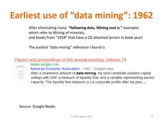 Earliest use of “data mining”: 1962
(c) KDnuggets 2016 14
Source: Google Books
After eliminating many “following data. Min...