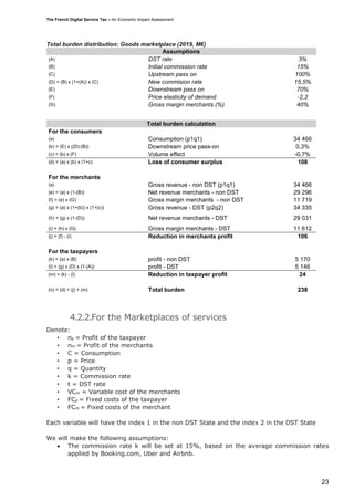 The French Digital Services Tax: An Economic Impact Assessment | PDF