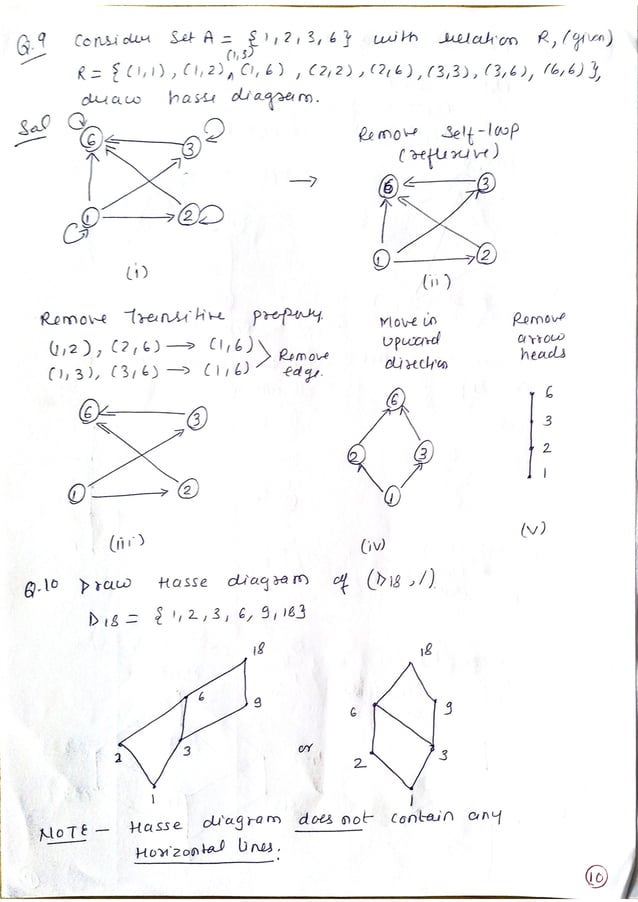 Lattice in discrete structure pdf