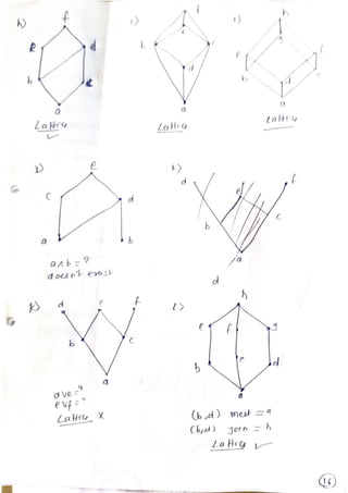 LATTICE in Discrete Structure