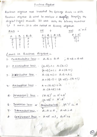 LATTICE in Discrete Structure