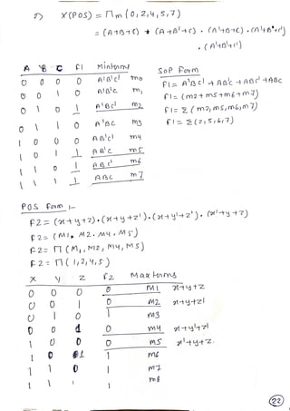 LATTICE in Discrete Structure