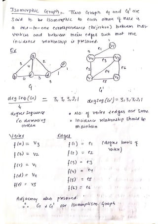 DSTL: TREES AND GRAPH | PDF