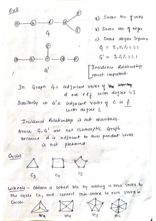 DSTL: TREES AND GRAPH | PDF
