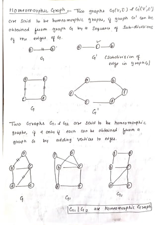 DSTL: TREES AND GRAPH | PDF
