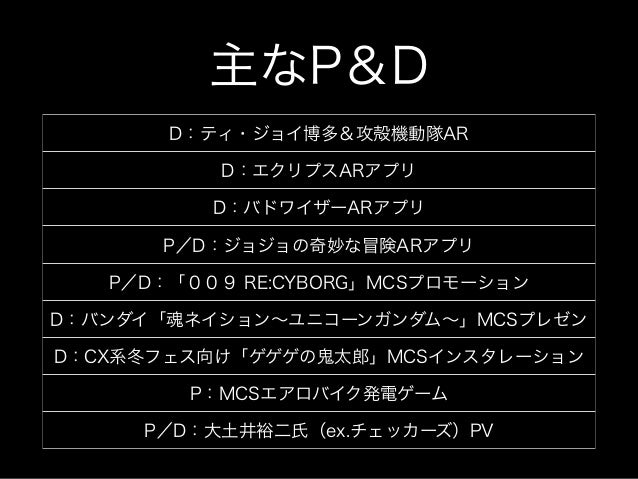 Sensor Device Showcase 14 Tokyo Motioncontrol Network Sensor Device Showcase 14 Tokyo Motioncontrol Network
