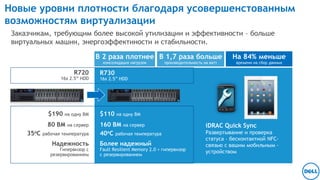 Новые уровни плотности благодаря усовершенстованным 
возможностям виртуализации 
Заказчикам, требующим более высокой утилизации и эффективности – больше 
виртуальных машин, энергоэффектиности и стабильности. 
R720 
16x 2.5” HDD 
$190 на одну ВМ 
80 ВМ на сервер 
35oC рабочая температура 
Dell - Internal Use - Confidential 
16 
Enterprise Marketing 
Надежность 
Гипервизор с 
резервированием 
В 2 раза плотнее 
консолидация нагрузок 
R730 
16x 2.5” HDD 
$110 на одну ВМ 
160 ВМ на сервер 
В 1,7 раза больше 
40oC рабочая температура 
производительность на ватт 
Более надежный 
Fault Resilient Memory 2.0 + гипервизор 
с резервированием 
На 84% меньше 
времени на сбор данных 
iDRAC Quick Sync 
Развертывание и проверка 
статуса – бесконтактной NFC- 
связью с вашим мобильным - 
устройством 
 
