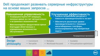 Dell продолжает развивать серверные инфраструктуры 
на основе ваших запросов … 
Улучшенная эффективность 
• Снизьте потребление ресурсов и 
повысьте производительность на ватт 
• Обеспечьте различные уровни 
производительности с помощью 
масштабируемых платформ, 
оптимизированных под конкретные 
задачи 
Повышенная управляемость 
• Усовершенствуйте ИТ-операции, 
экономя время за счет автоматизации 
и встроенных возможностей 
• Максимизируйте продуктивное время 
благодаря облегченным и 
упрощенным возможностям 
обслуживания 
• Consistent 
• Versatile 
• Scalable 
• Virtualization-optimized 
Design 
philosophy 
• Reliable 
• Workload-focused 
Обычные 
Распределенные приложения 
Масштаб 
 