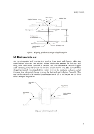 DSTO-TN-0257


                                                   Shaft rotation
                                                                         Dummy shaft
                     Gearbox Bearings




               Adjusting screws



                            Circle projected                                     6.0 Metres
                            by laser pointer




                                                                    Plumb bob mark
                                 Paddle support
                                 bearing


                   Figure 1 Aligning gearbox bearings using laser point

6.4 Electromagnetic seal
An electromagnetic seal between the gearbox drive shaft and chamber skin was
manufactured in-house. This featured a close tolerance fit between the shaft and seal
body, with a maximum clearance of 0.05mm. The seal consisted of a hollow copper
earth strapping cable into which was inserted a foam rubber core. This expanded the
strapping material, ensuring electrical contact between the shaft and seal case, and at
the same time minimised the gap between the shaft and seal body (see Figure 2). This
seal has been found to be suitable up to frequencies of 1GHz but, as yet, has not been
tested at higher frequencies.


                       Paddle drive
                       shaft
                                                                            Earth strapping
                                                                            with foam core



            Strengthening
            plate                                                               Electro-magnetic
                                                                                seal body




            Chamber skin




                                      Figure 2 Electromagnetic seal




                                                                                                             9
 