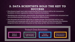 3. DATA SCIENTISTS HOLD THE KEY TO
SUCCESS
• Data Science based used cases integrating Big Data & Analytics will be the cornerstone
foundation of every organization trying to transform themselves.
• Identifying new and relevant patterns from the multitude of data available from structured and
non structured sources will be key to competitive differentiation.
• Data Scientists will hold the master key to enable success. Data Scientists will be a rare
commodity and enterprises will do well to draw from the pool of Data Scientists from Systems
Integration firms and niche companies as they ramp up their data science capability.
Maths &
Statistics
Programming &
Agile Thinking
Domain
Knowledge
Communication
& Visualization
Today’s Data Scientists
 