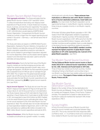 ©DinarStandard and Crescentrating LLC, 2012, All Rights Reserved.
Global Muslim Lifestyle Travel Market 2012
7
Muslim Tourism Market Potential
Total aggregate estimation: This Study estimates that the
global Muslim tourism market in 2011 was $126.1 billion
in outbound expenditure (excluding core religious travel
expenditure of Hajj & Umrah, in Saudi Arabia but including
leisure, business, and rest of tourism segments). This expendi-
ture is 12.3% of the total global outbound tourism expenditure
in 2011 of $1,034 billion as estimated by (UNWTO) World
Tourism Organization. Comparatively this Muslim tourism
market as a whole is larger than the largest spending tourist
market in the world — Germany — and almost twice that of
China’s in 2011.
The Study estimaties are based on (UNWTO) World Tourism
Organization, Yearbook of Tourism Statistics, Compendium of
Tourism Statistics and data files along with DinarStandard’s
Muslim population expenditure proportion estimates for
each country (based on percentage of population adjusted
for income disparities.) Other country based national agency
research and interviews have also been used to verify the
estimates and assumptions.
Growth Estimation: Due to the fact that many of the Muslim
majority markets are now fast emerging economies, with
higher than global average population growth rates, and a
younger demographic, the Muslim tourists expenditure growth
rate is expected to be at 4.79% per year on average through
2012–2020. This is higher than the global expected average
growth rate of 3.8% during the same period. By 2020, this
study estimates the total Muslim tourists’ expenditure to be
$192 billion representing 13.36% of global tourism expendi-
ture. (see FIG.4)
Hajj & Ummrah Segment: The Study did not cover the core
Muslim religious travel segment of Hajj & Umrah given the
unique nature of, and its focus primarily on one destination.
The Study however does put forth estimates for Hajj/Umrah
spending in Saudi Arabia which it estimates to be $8.4 billion
in 2011 and expected to reach $14.3 billion by 2020. If added
on to the overall Muslim tourism estimate given above, Hajj/
Umrah would represent 6.2% of the total Muslim tourism
expenditure. Note: This estimate does not include international
air travel expenditure related to Hajj/Umrah, which in 2011 has
been estimated at an additional $6.3 billion (included in the
$126.1 billion Muslim tourism expenditure estimate for 2011).
Regional Breakdown: While the Muslim tourism market
is sizeable and attractive as a growth market, it is widely
distributed and culturally diverse. These variances have
implications on differences even within Muslim travelers in
terms of tourism destination preferences, travel habits and
patterns. At a macro level, the Muslim population can be
segmented by those in mostly Muslim majority markets and
those living as a sizeable minority in non-Muslim majority
countries.
Of the total 1.62 billion global Muslim population in 2011, 78%
reside in the 57 OIC (Organization of Islamic Cooperation)
mostly Muslim majority countries. Of the total estimated
Muslim tourism expenditure in 2011, 82% came from the OIC
member countries ($102.9 billion). However, within the OIC
member countries as well as globally, there is a wide disparity
in the share of tourism expenditure relative to population.
The six Gulf Cooperation Council (GCC) members countries
represent the highest proportion of global Muslim traveler
expenditure at 37% while representing only 3 percent of the
global Muslim population. (see FIG.5)
Top Muslim Tourist Source Countries
The top Outbound Muslim tourism source country is Saudi
Arabia ($23.8 bill in outbound tourism expenditure), followed
by Iran, UAE, Indonesia and Kuwait based on 2011 data.
Three of these top markets are the Gulf countries. Another
interesting finding is that Muslim communities living in
non-Muslim countries also have sizable outbound tourism ex-
penditure share. The largest of these markets are Germany,
Russia, France and UK.
Top Muslim Tourist
Destination Countries
Based on the number of trips, the top destinations for
Muslim tourists are Malaysia, Turkey, and UAE. The following
six markets are Singapore, Russia, China France, Thailand
and Italy. This assessment is based on data derived from
top Muslim outbound markets that represent 73% of total
expenditure. (FIG.7)
Survey Insights
A first of its kind online survey of Muslim tourists from
select top source markets was conducted between May–
June 2012. The survey received 922 total responses (95%
confidence level, +/– 4 confidence level) and covered ques-
tions related to Muslim tourists travel profile, destination,
 