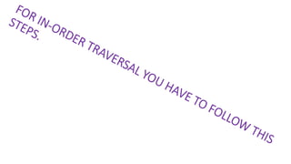 Tree Traversals (In-order, Pre-order and Post-order) | PPTX