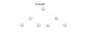 Tree Traversals (In-order, Pre-order and Post-order) | PPTX