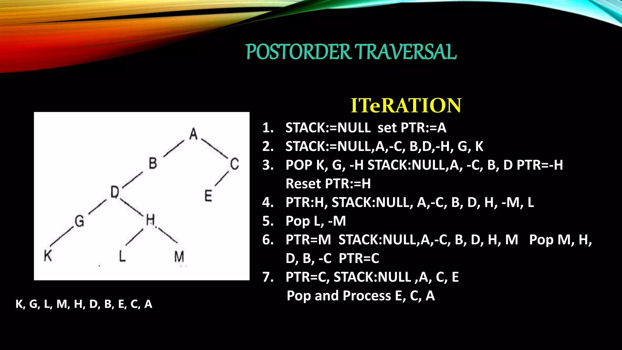 binary tree representation and traversal | PPT